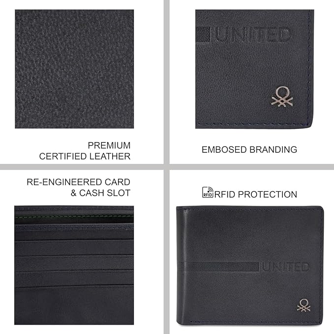 United Colors Of Benetton Roscoe Men Global Coin Wallet - Navy